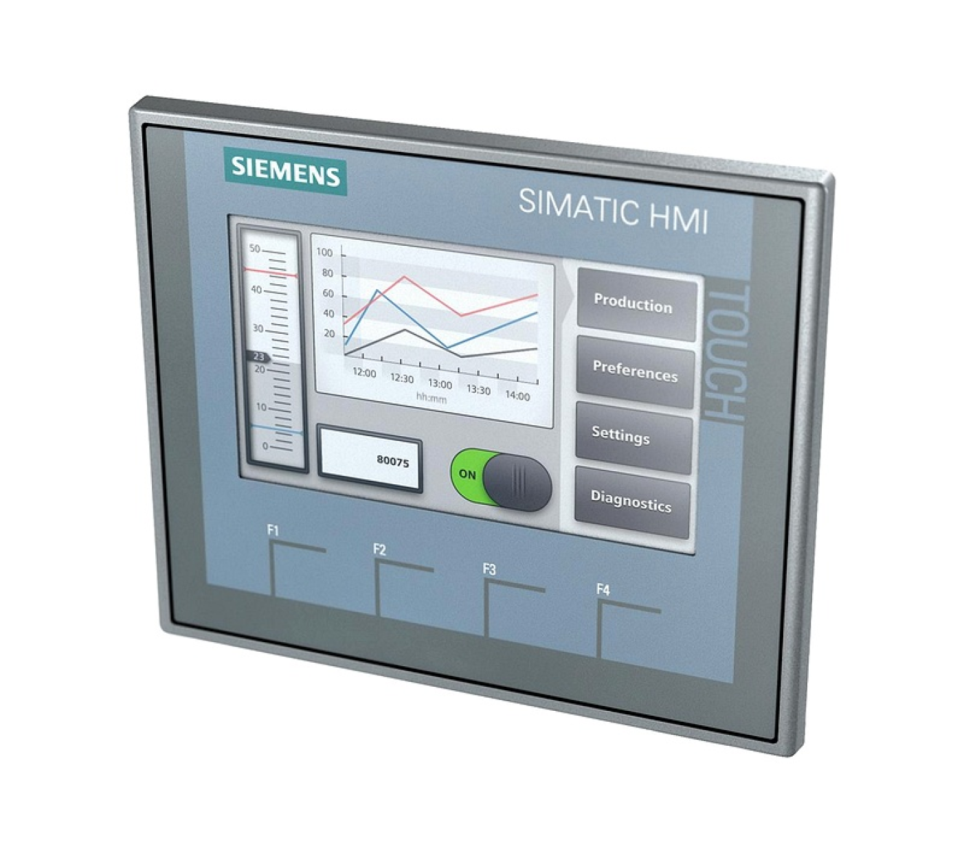 Màn hình SIMATIC HMI KTP400 4