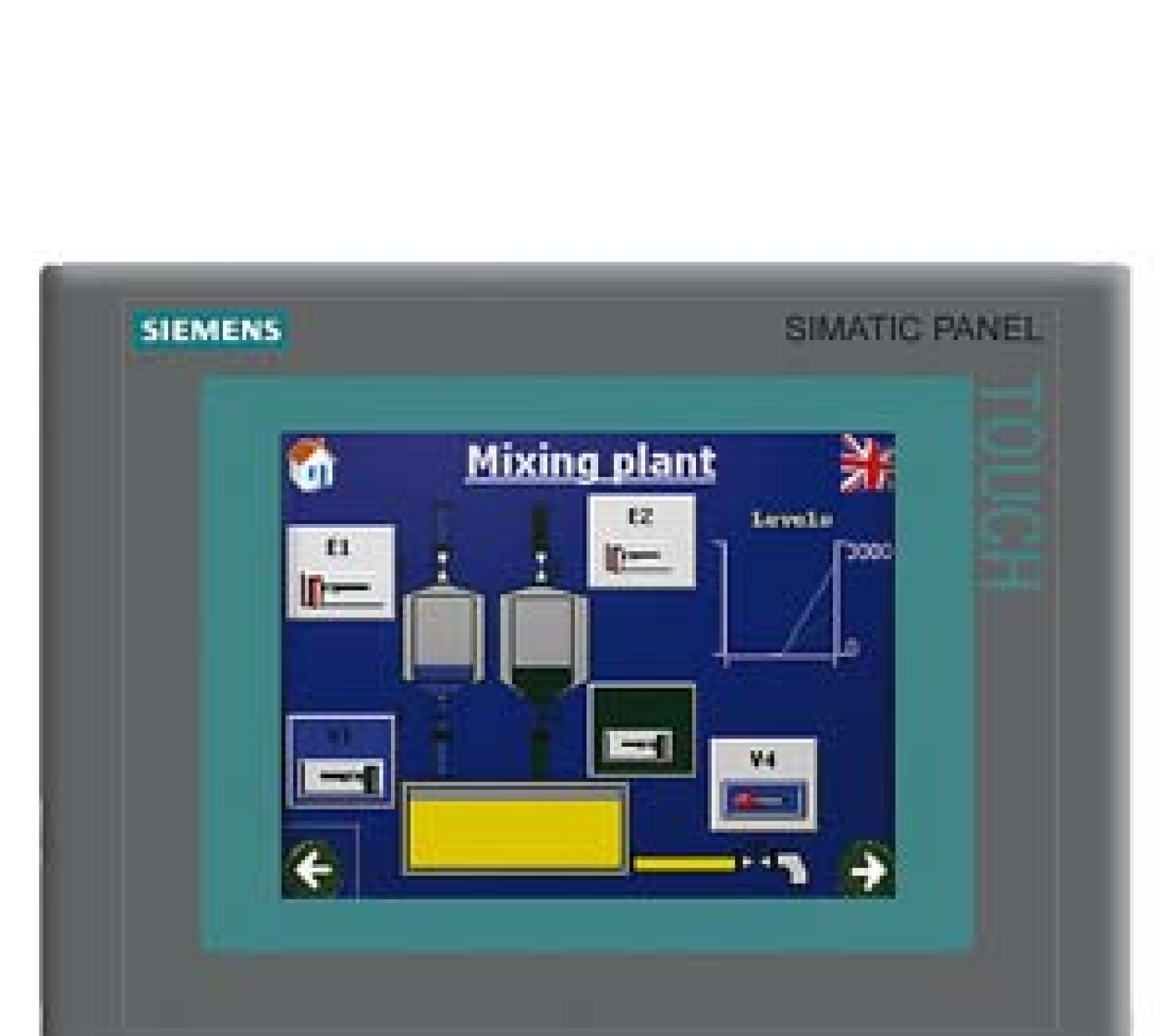 Màn hình SIMATIC TP 277 6