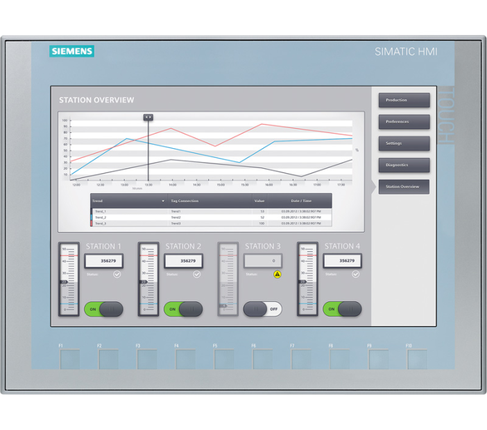 MÀN HÌNH SIMATIC HMI KTP1200 12